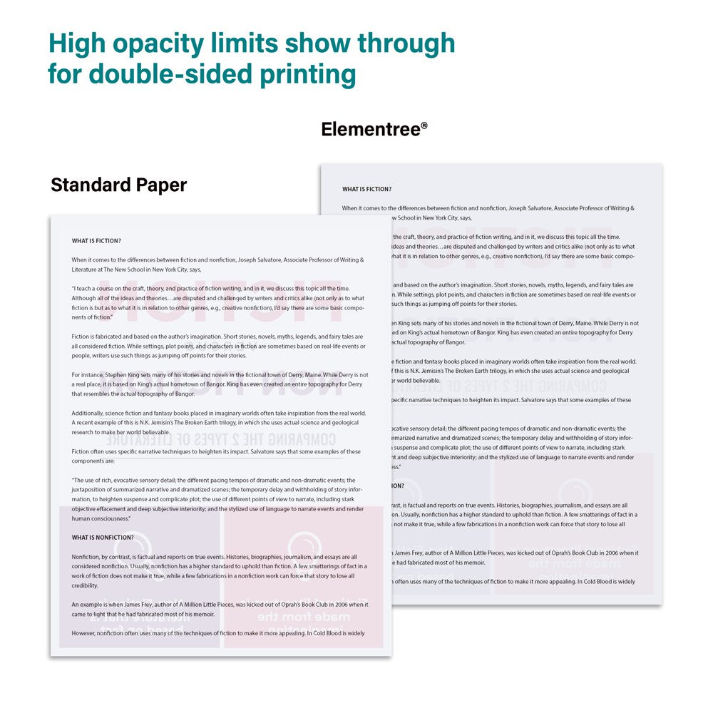 Printworks Elementree Sustainable Printer Paper, 8.5" X 11", 20 Lb., White, 500 Sheets